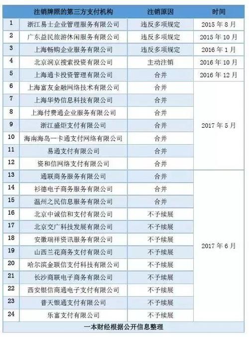 江西樟树市中挺禽业有限公司因非法取水被罚