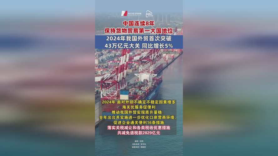 超四十三万亿元,我国外贸规模再创新高