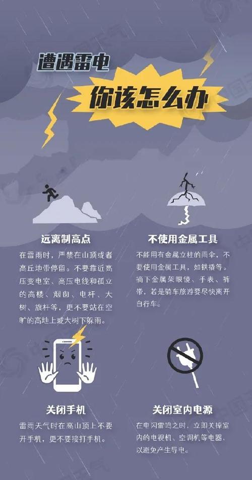 陕西省佳县发布雷雨大风黄色预警_2
