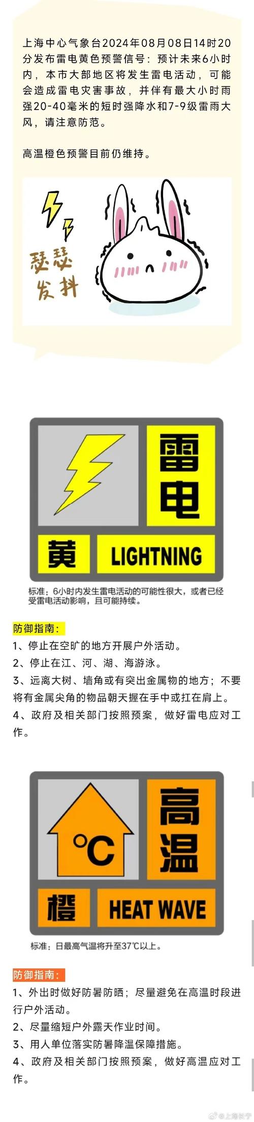广西壮族自治区三江侗族自治县发布雷雨大风黄色预警_1