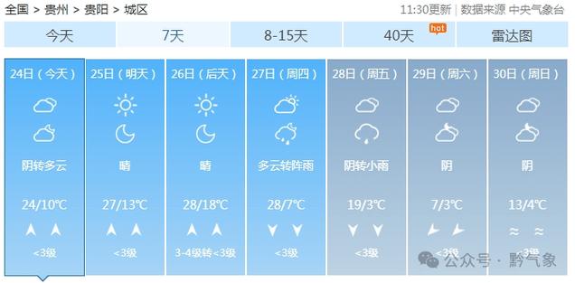 贵州省岑巩县发布雷电黄色预警_3