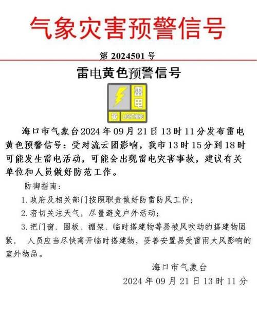 海南省屯昌县发布雷电黄色预警_2