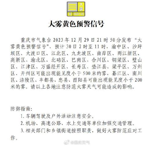 重庆市万州区发布大雾黄色预警