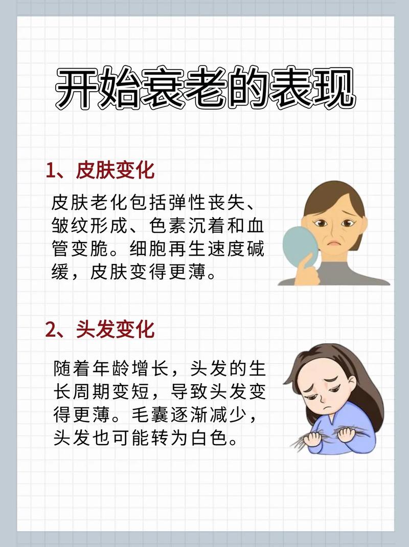 衰老关键驱动因素发现