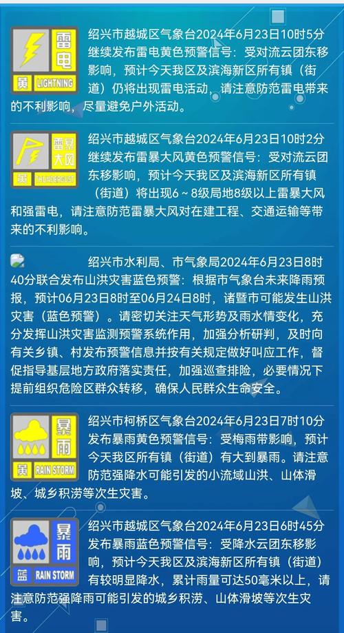 黑龙江省佳木斯市发布暴雨黄色预警_1