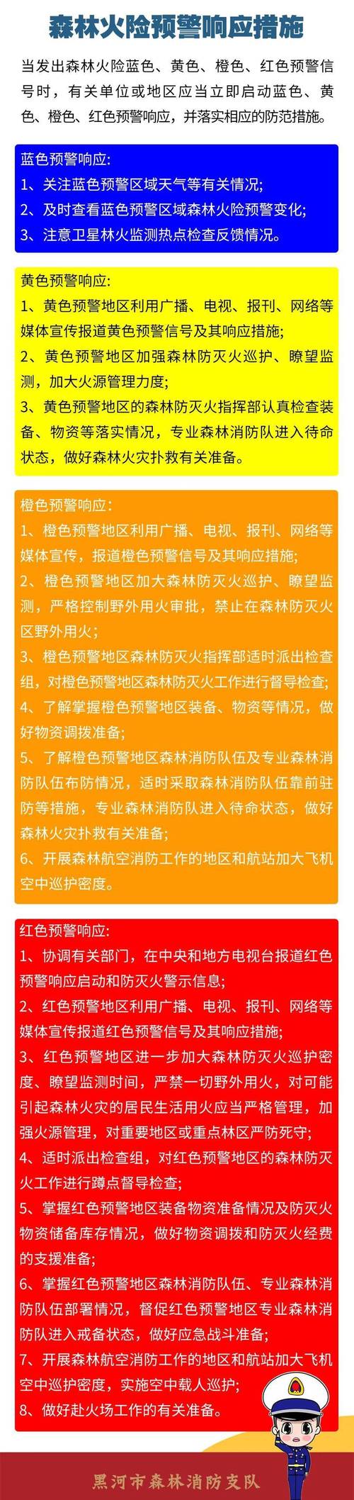 陕西省定边县发布大雾橙色预警_3