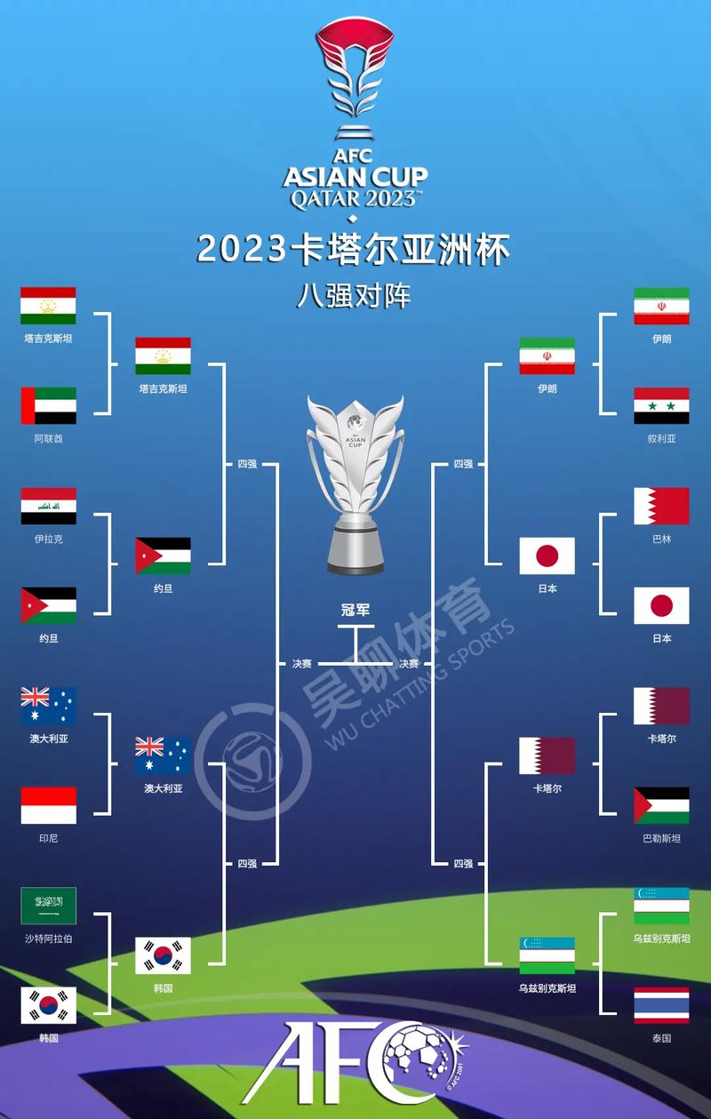 拉杜洛维奇执教黎巴嫩队,将在亚洲杯对阵国足
