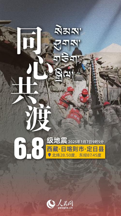 青藏高原大震巨灾救援协作区正式启动