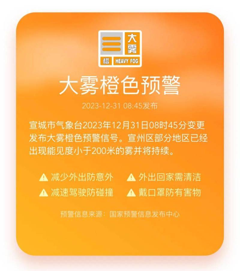 贵州省修文县发布大雾橙色预警_4