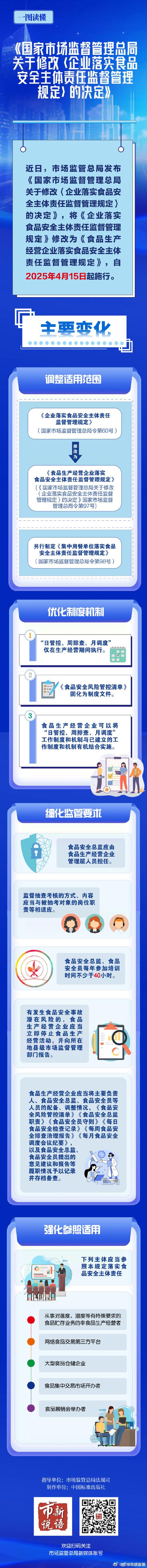 进一步压实食品安全主体责任——加强特殊食品安全监管(消费万花筒)