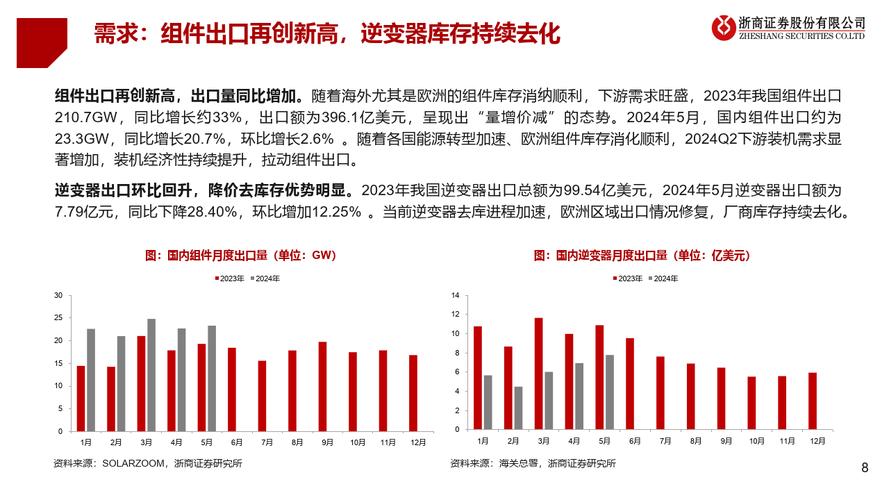 美能源部宣布拨款超30亿美元支持该国电池制造业