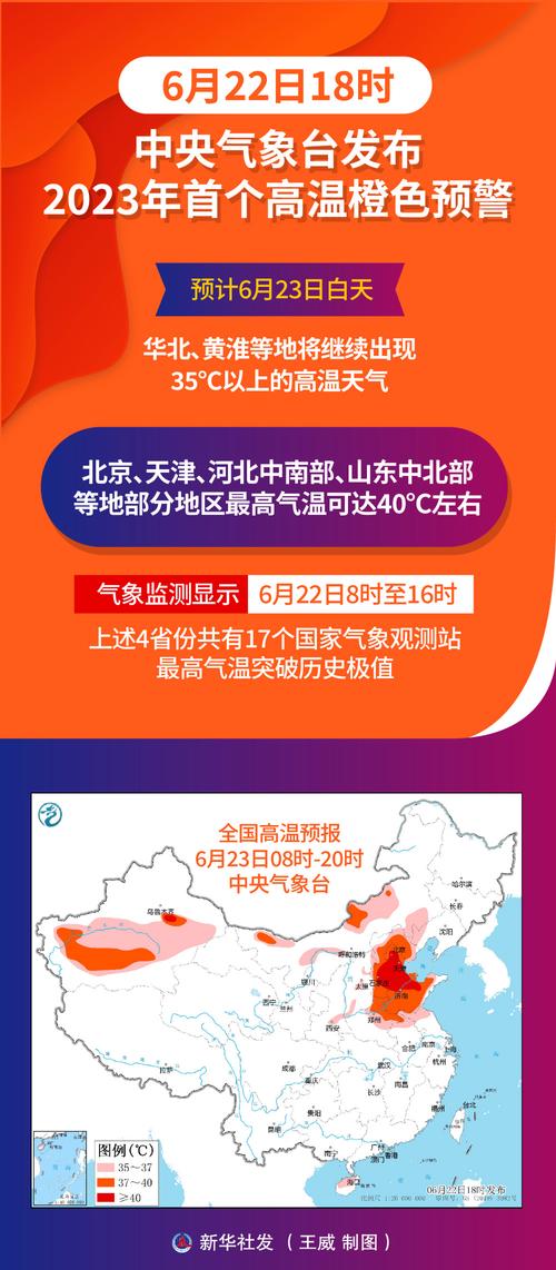 河南省内乡县发布高温橙色预警