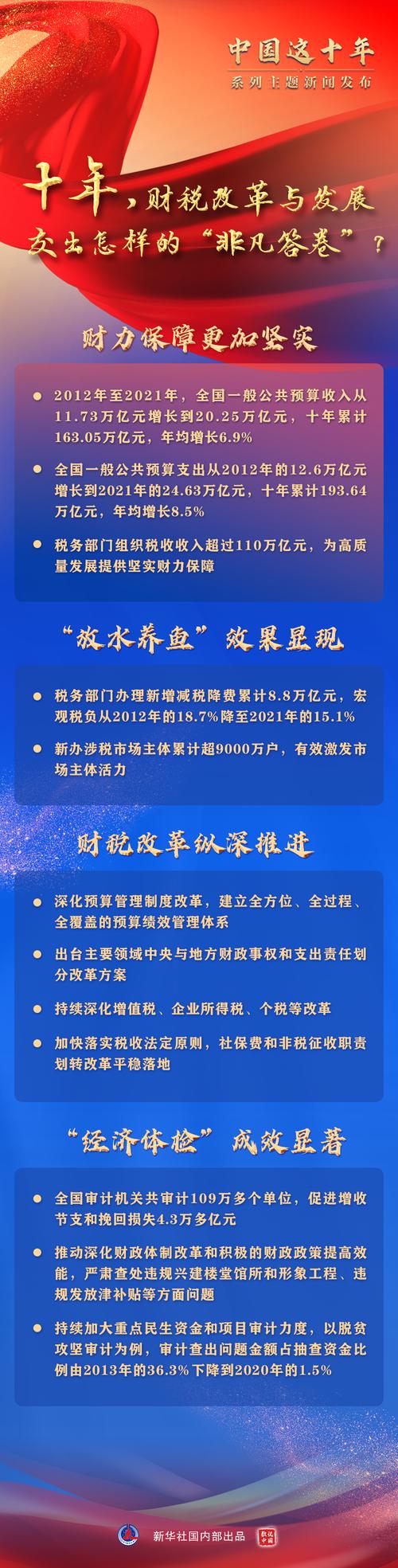 积极稳妥谋划新一轮财税体制改革