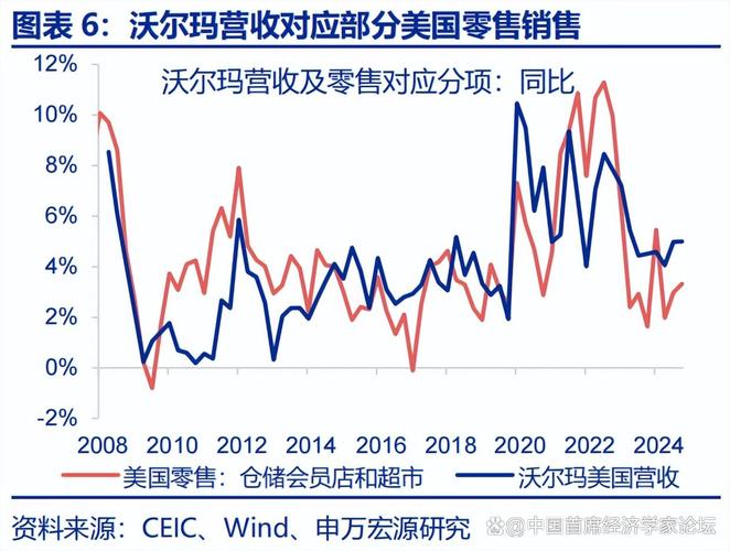 (财经天下)前瞻2024年:美国经济风光难再?
