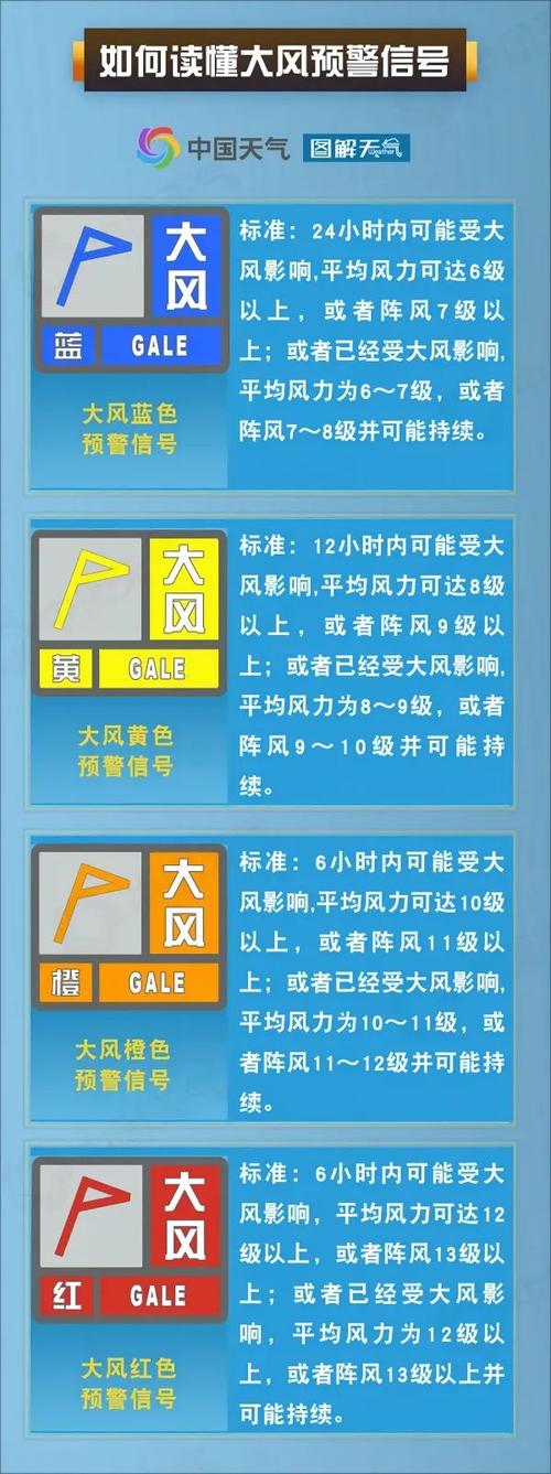 黑龙江省林甸县发布大风蓝色预警_4