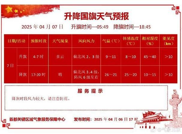 新疆维吾尔自治区尼勒克县发布寒潮红色预警