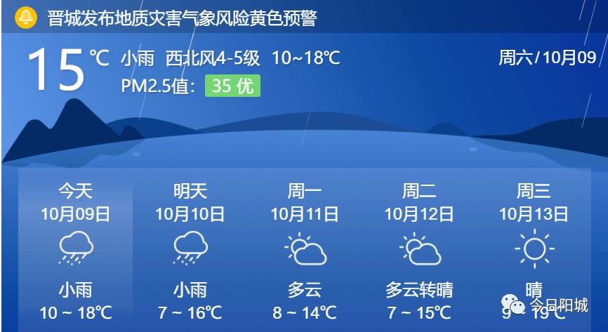 陕西省印台区发布霜冻蓝色预警