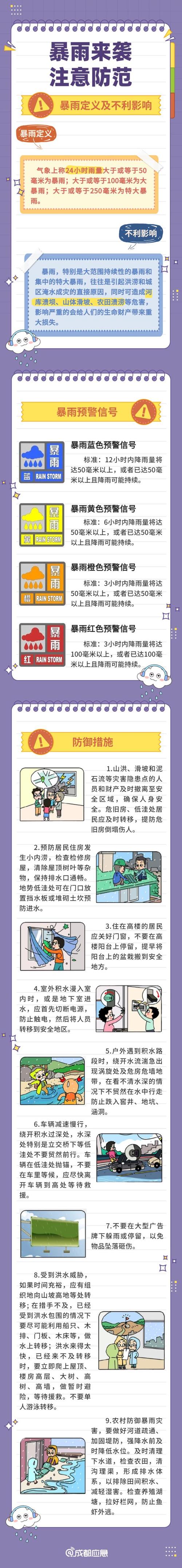 黑龙江省黑河市发布暴雨黄色预警