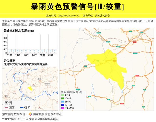 贵州省关岭布依族苗族自治县发布暴雨黄色预警_1