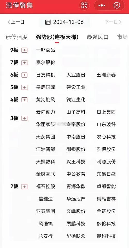 冲上热搜!销量榜首!首个国产,正式上线!多只股票涨停→