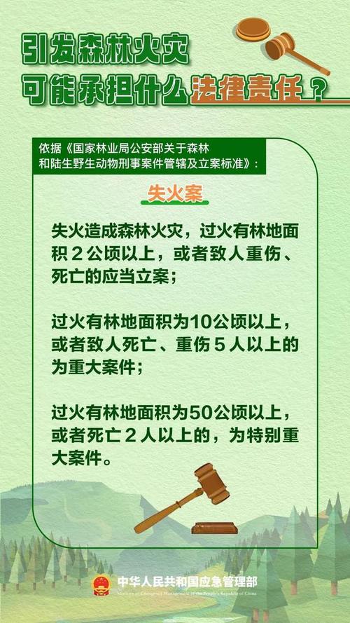 广东省曲江区发布森林火险黄色预警