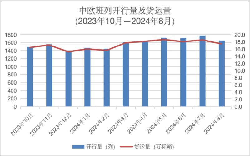 深圳先进制造拓宽“一带一路”市场 一季度对共建国家进出口增长35.1%,居内地前十大外贸城市首位
