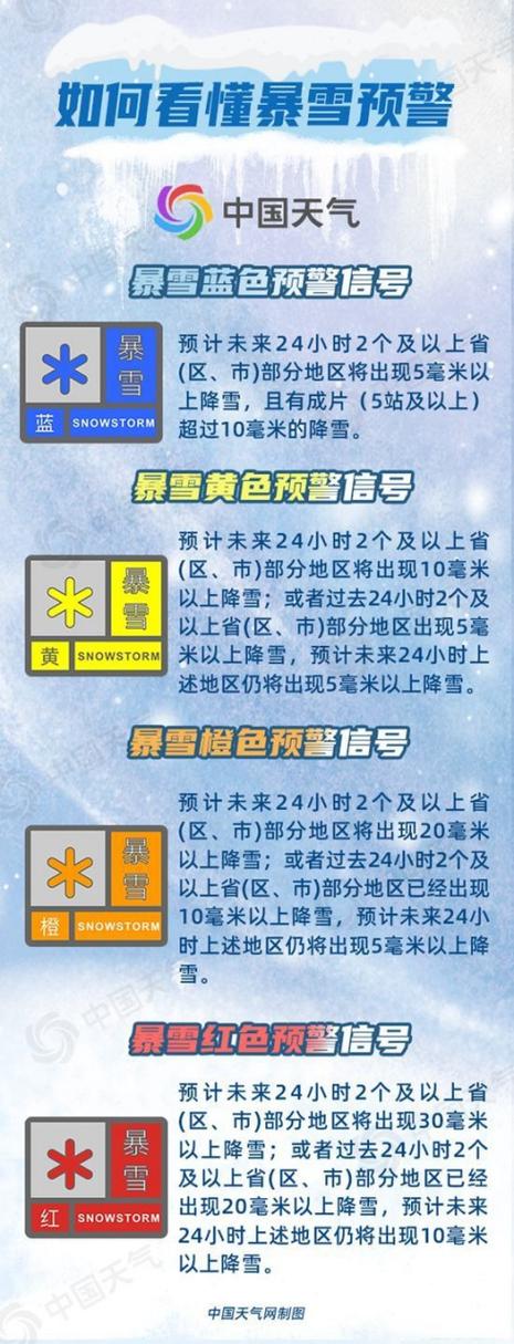 河南省遂平县发布暴雪蓝色预警