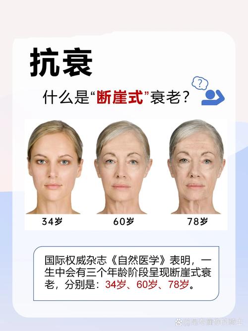 脑子总卡壳忘事?可能是“断崖式衰老”!平时要注意这些→