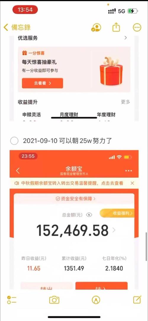 来回一趟赚2万元?年轻人的花式存钱新风潮