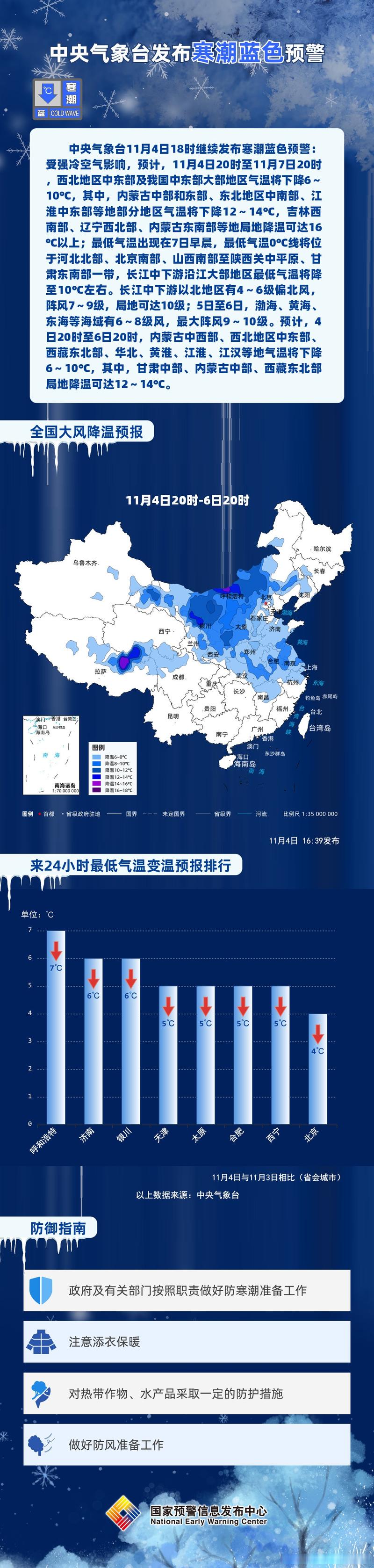黑龙江省桦川县发布寒潮蓝色预警_1