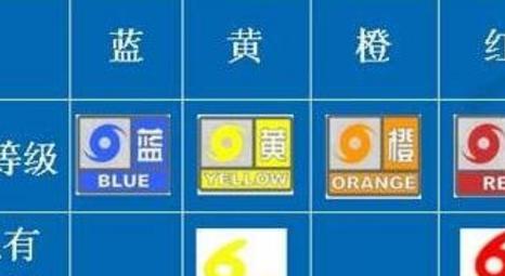 陕西省耀州区发布大风蓝色预警_3