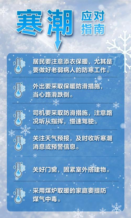 黑龙江省北安市发布寒潮蓝色预警_3