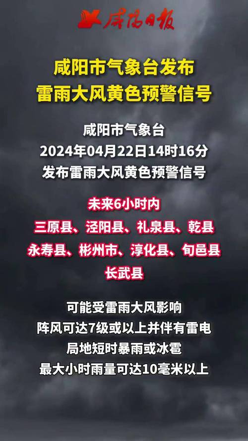陕西省洛川县发布雷雨大风黄色预警