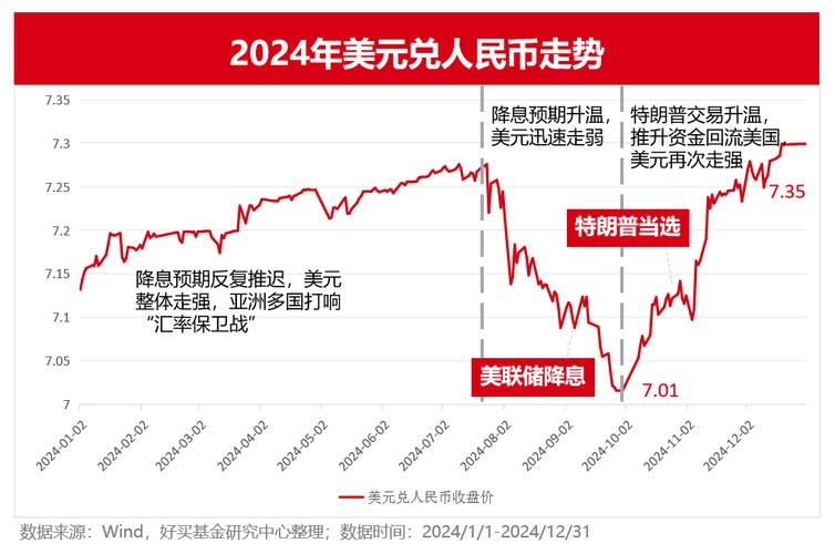 韩国政局动荡冲击金融市场 韩元对美元汇率刷新2年低点