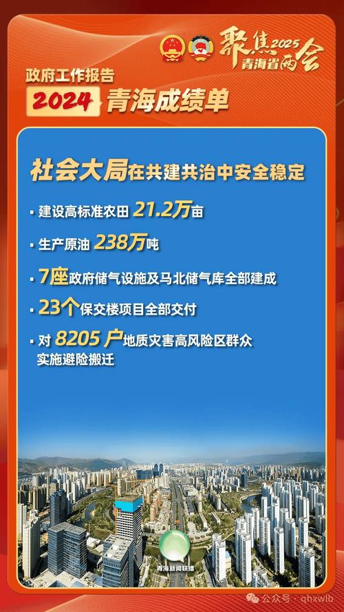 青海省出台《办法》推进全省性行业商会协会健康发展