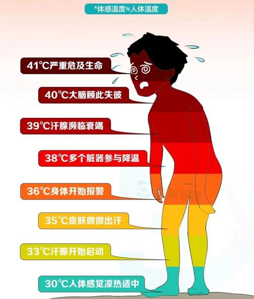 河南省修武县发布高温红色预警
