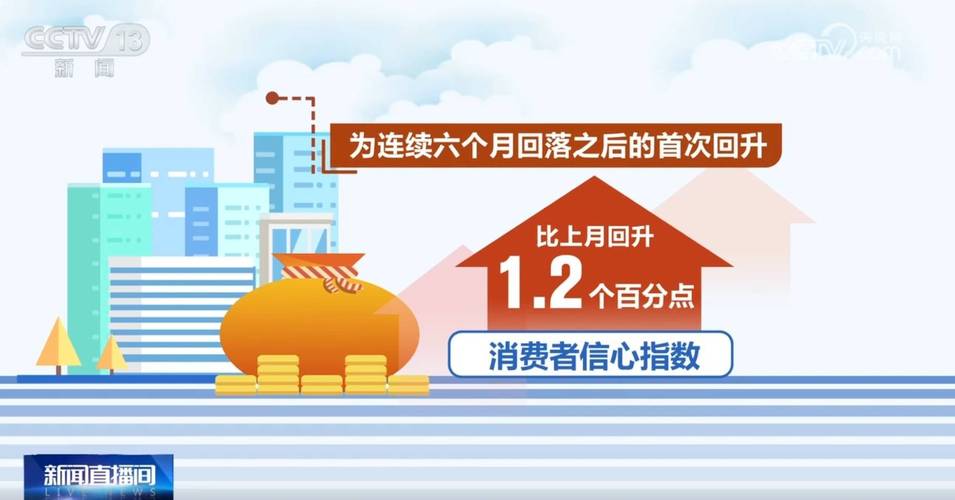 青海同仁:增强回升势头 提振消费信心