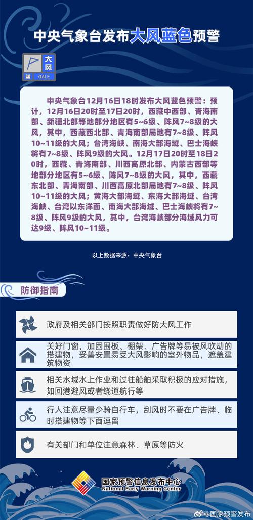 黑龙江省嘉荫县发布大风蓝色预警_6