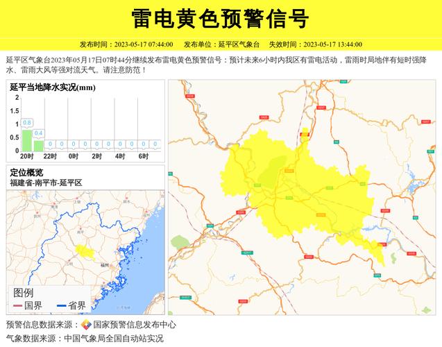 福建省延平区发布雷电黄色预警_4