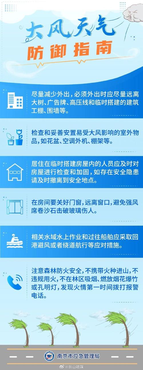 黑龙江省大兴安岭地区发布大风蓝色预警_3