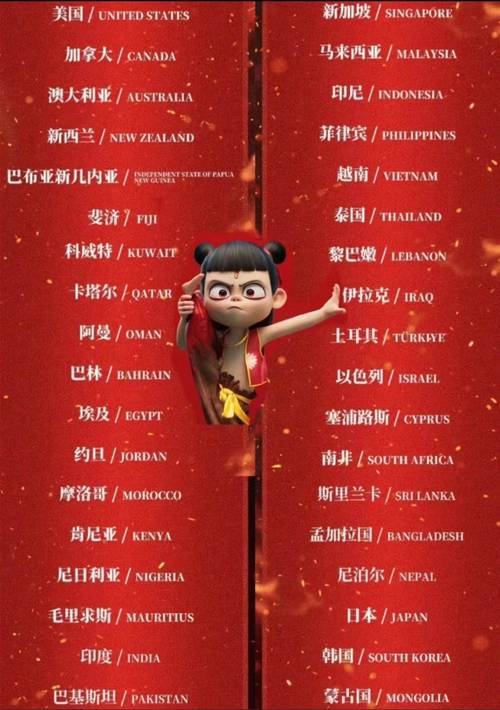 武汉台胞观《哪吒2》叹“两岸文化血脉相连”