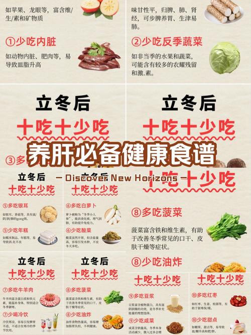 立冬进补推荐吃什么?出现消化系统疾病该如何调理?丨时令节气与健康