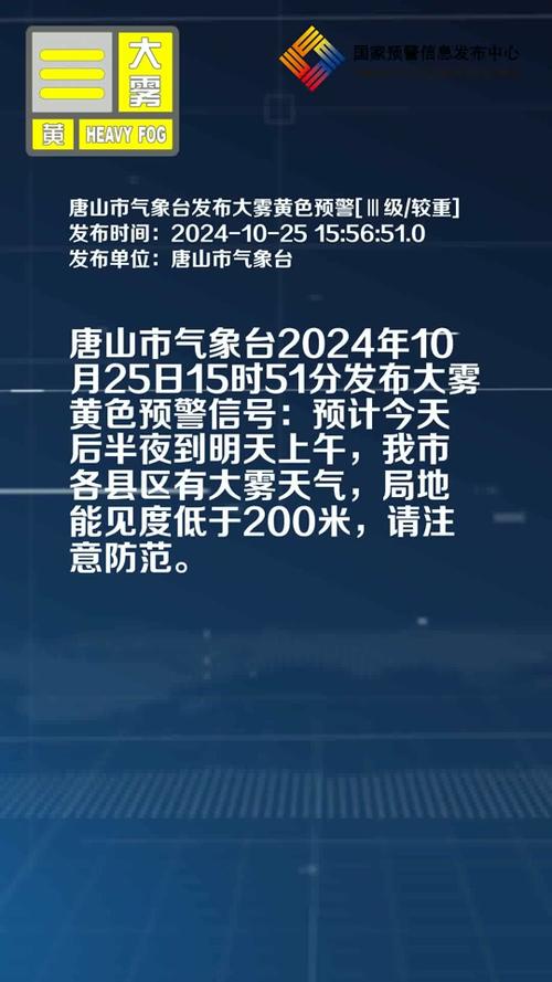 辽宁省丹东市发布大雾黄色预警