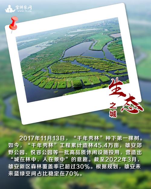 雄安新区七年蝶变:智能绿色新城成为京津冀协同发展新引擎