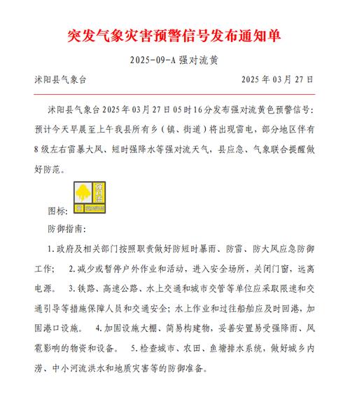 安徽省长丰县发布强对流黄色预警_1