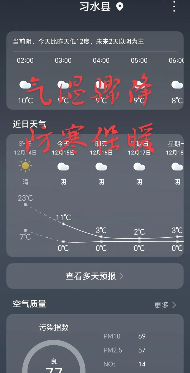 防寒保暖!吉林今天仍有降雪 最高气温普遍在零下13℃以下