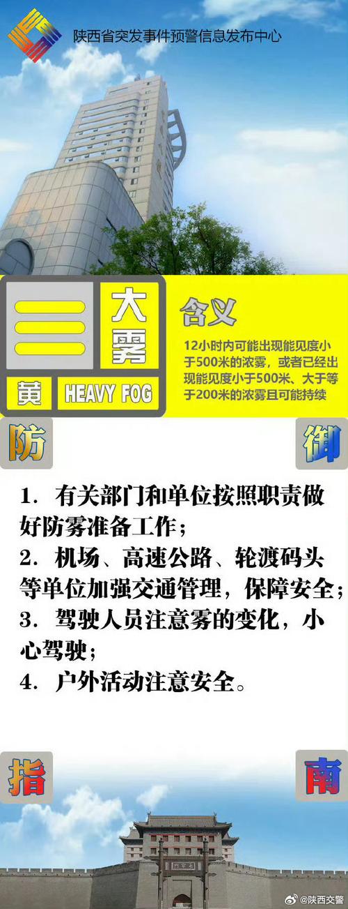 陕西省麟游县发布大雾黄色预警_4