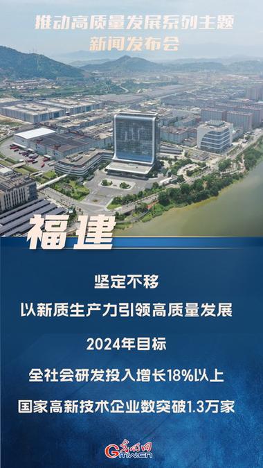 福建:推动首台(套)技术装备高质量发展
