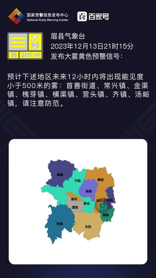 陕西省眉县发布大雾黄色预警