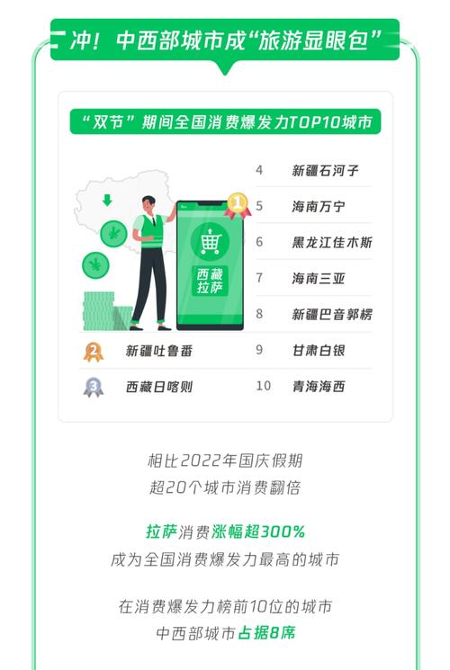 西部十地消费者组织联合发布中秋节消费提示